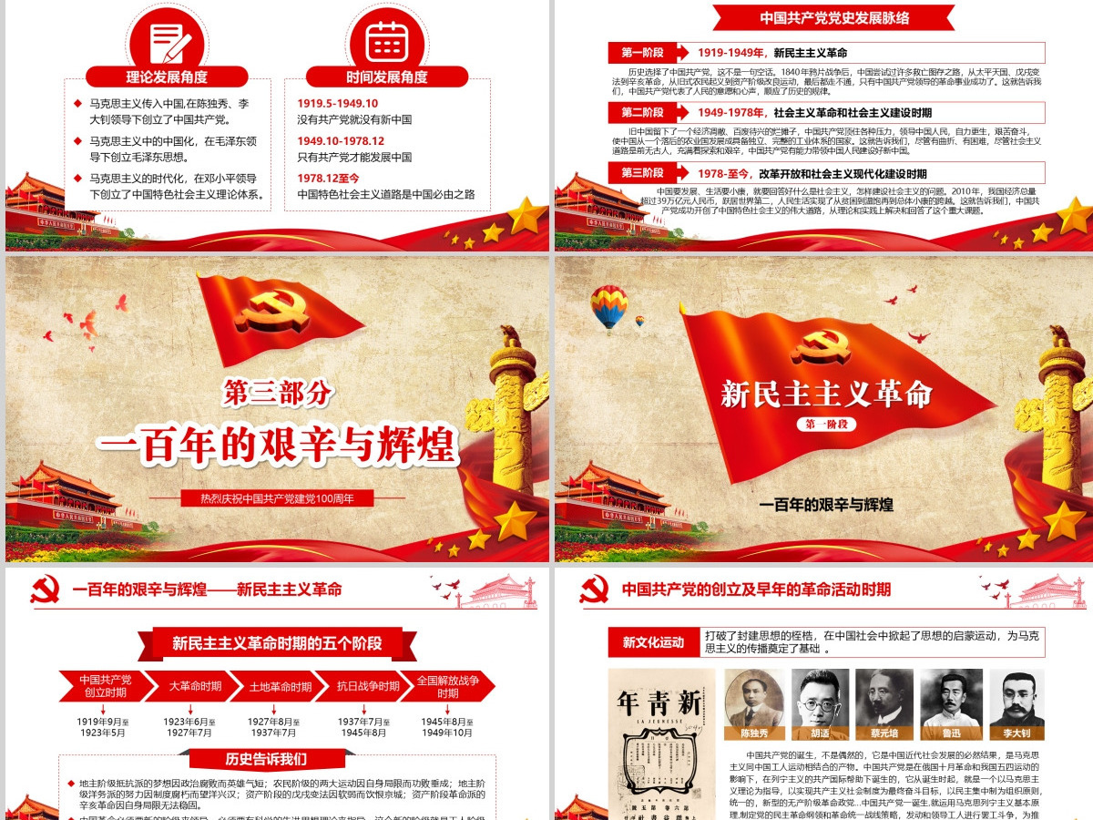 中国共产党党史建党100周年光辉的历程党课学习PPT--含讲稿 中国共产党党史建党100周年光辉的历程党课学习PPT--含讲稿