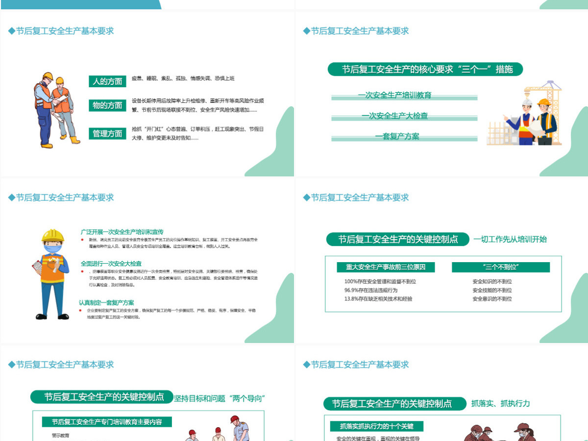 2022春暖已至复工起航清新时尚风春节节后复工安全生产培训专题课件模板PPT 2022春暖已至复工起航清新时尚风春节节后复工安全生产培训专题课件模板PPT