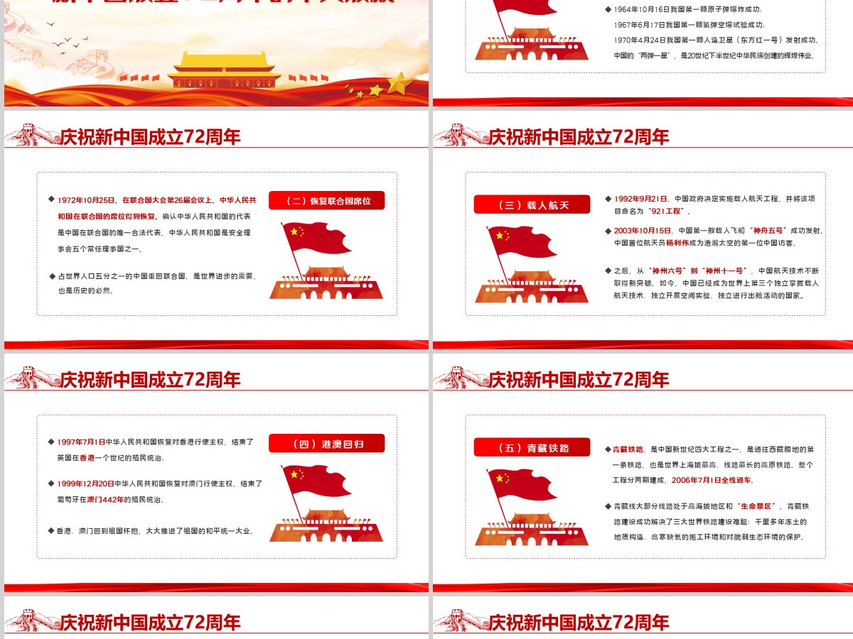 2021年红色简洁建国国庆72周年专题党课PPT