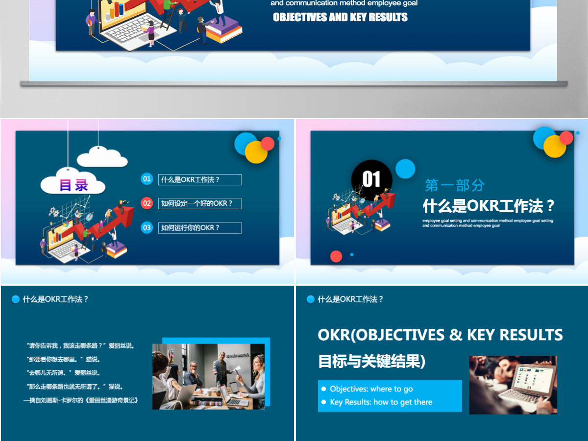 OKR工作法目标与关键成果法PPT模板 OKR工作法目标与关键成果法PPT模板