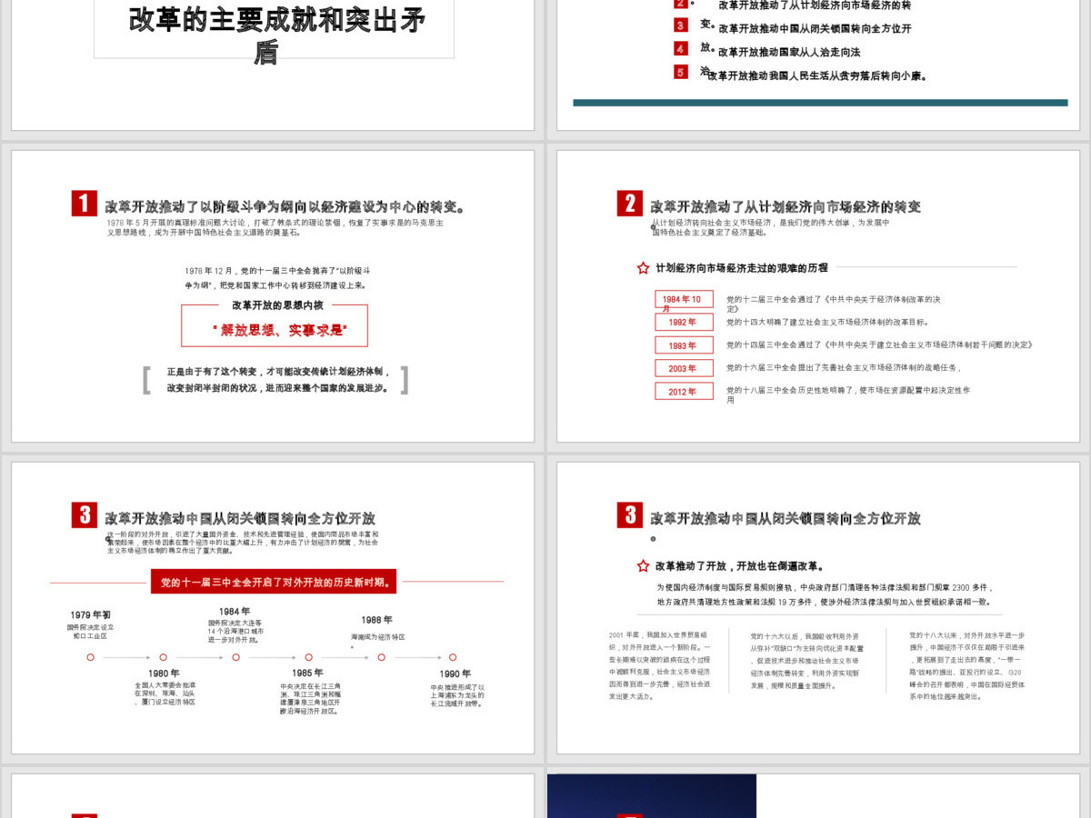 原创改革开放40年周年经验与启示PPT模板 原创改革开放40年周年经验与启示PPT模板