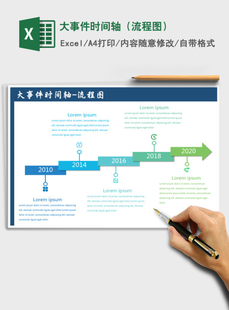 2021年大事件时间轴（流程图）