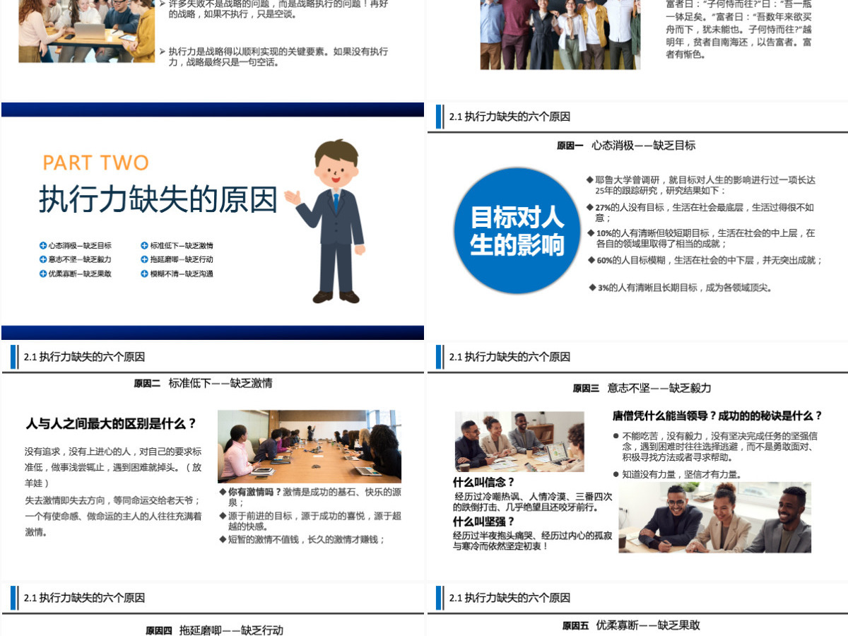 打造卓越的执行力PPT模板