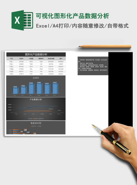 可视化图形化产品数据分析excel表格模板