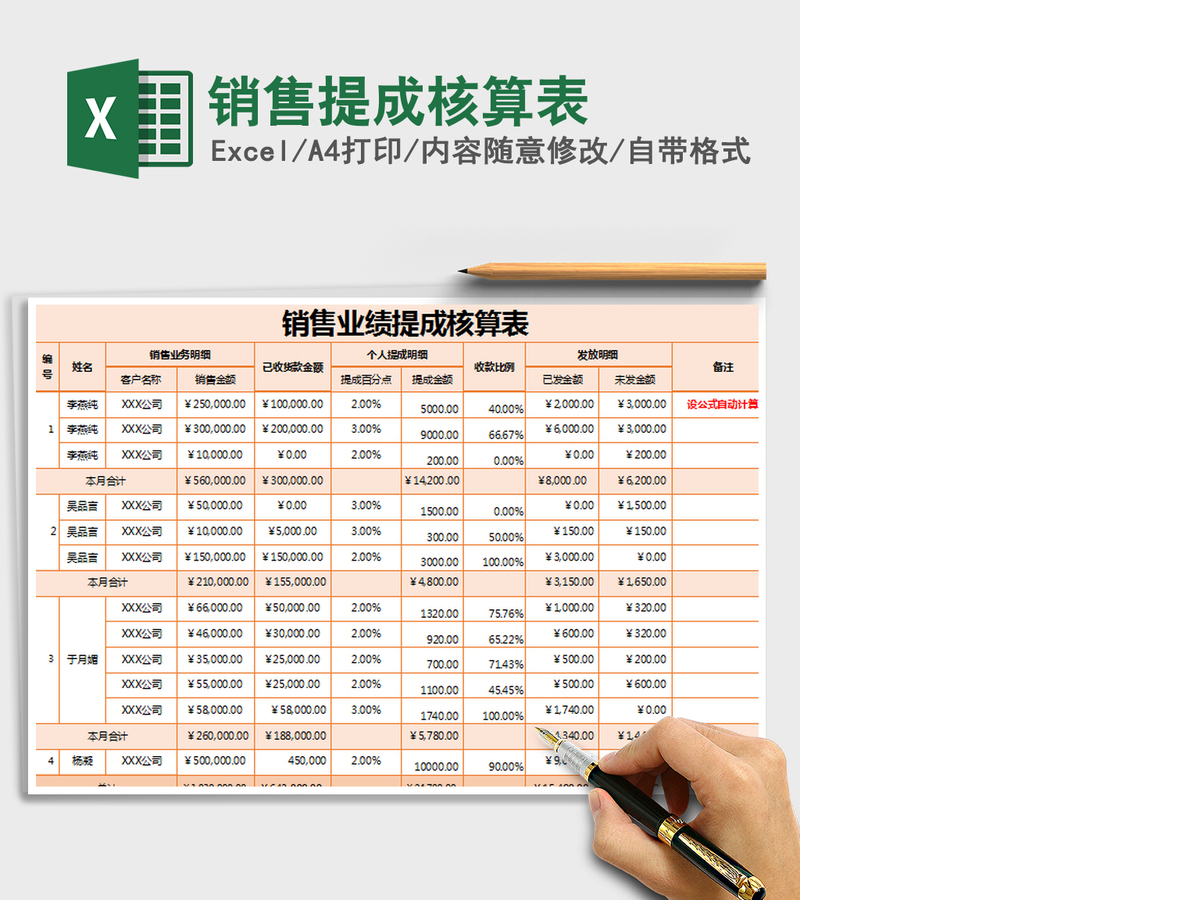 2021年销售提成核算表