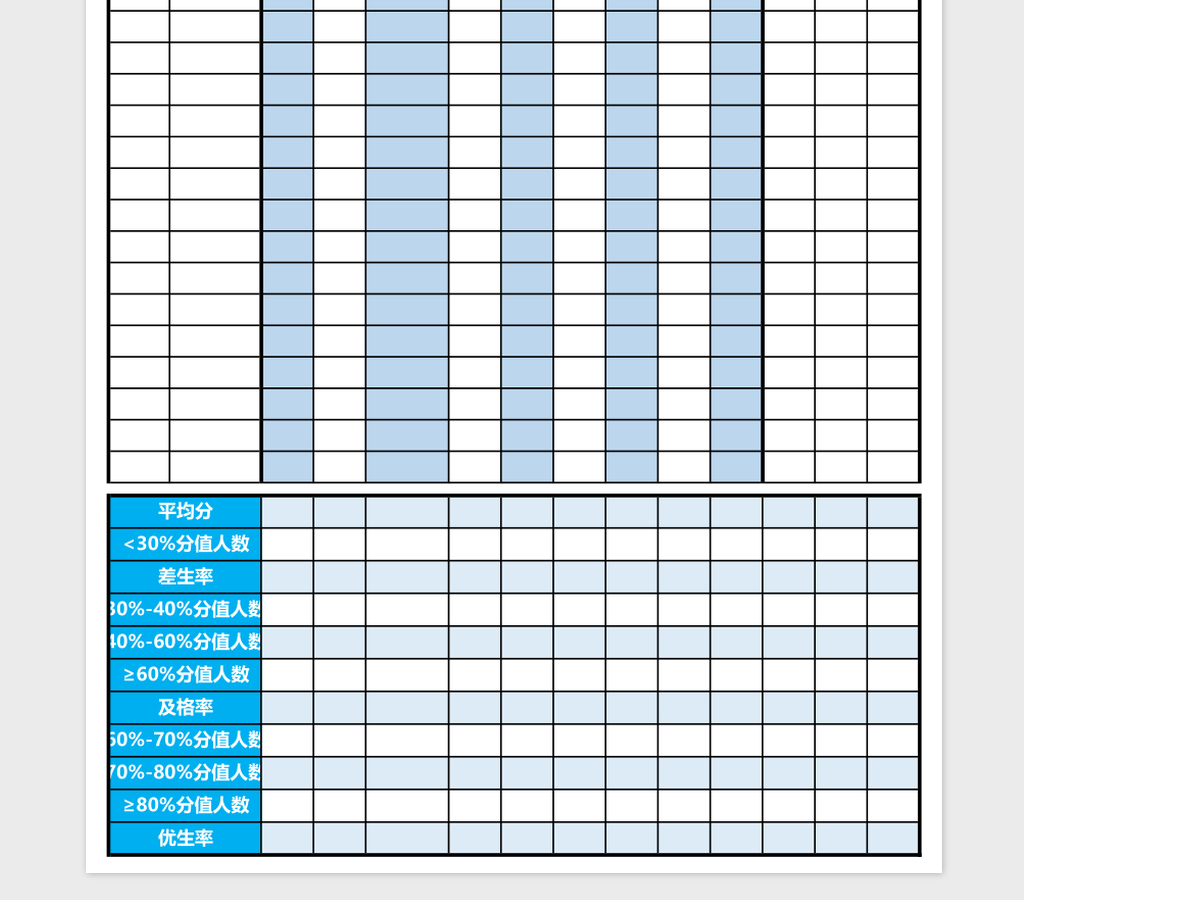 考试成绩统计表模板excel表格模板 考试成绩统计表模板excel表格模板