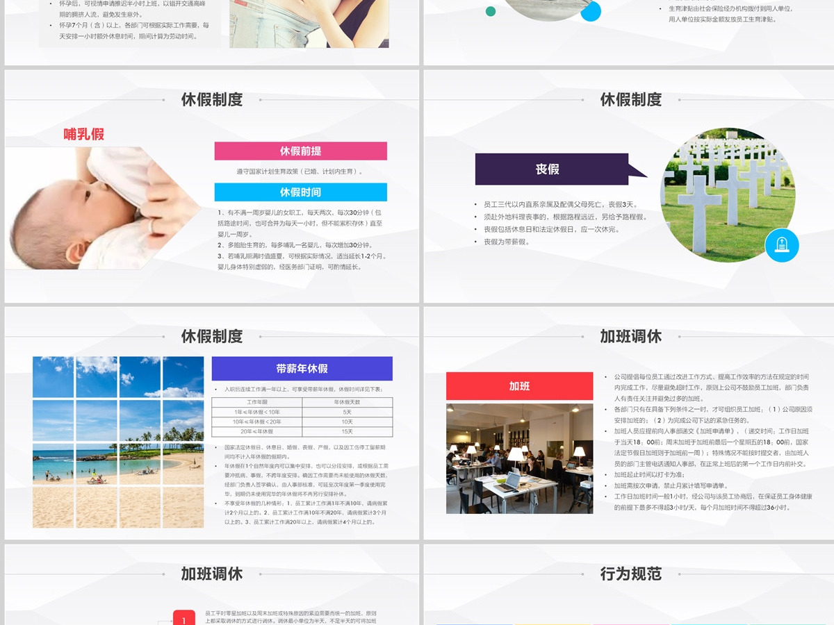 2022公司招聘新员工入职培训ppt模板