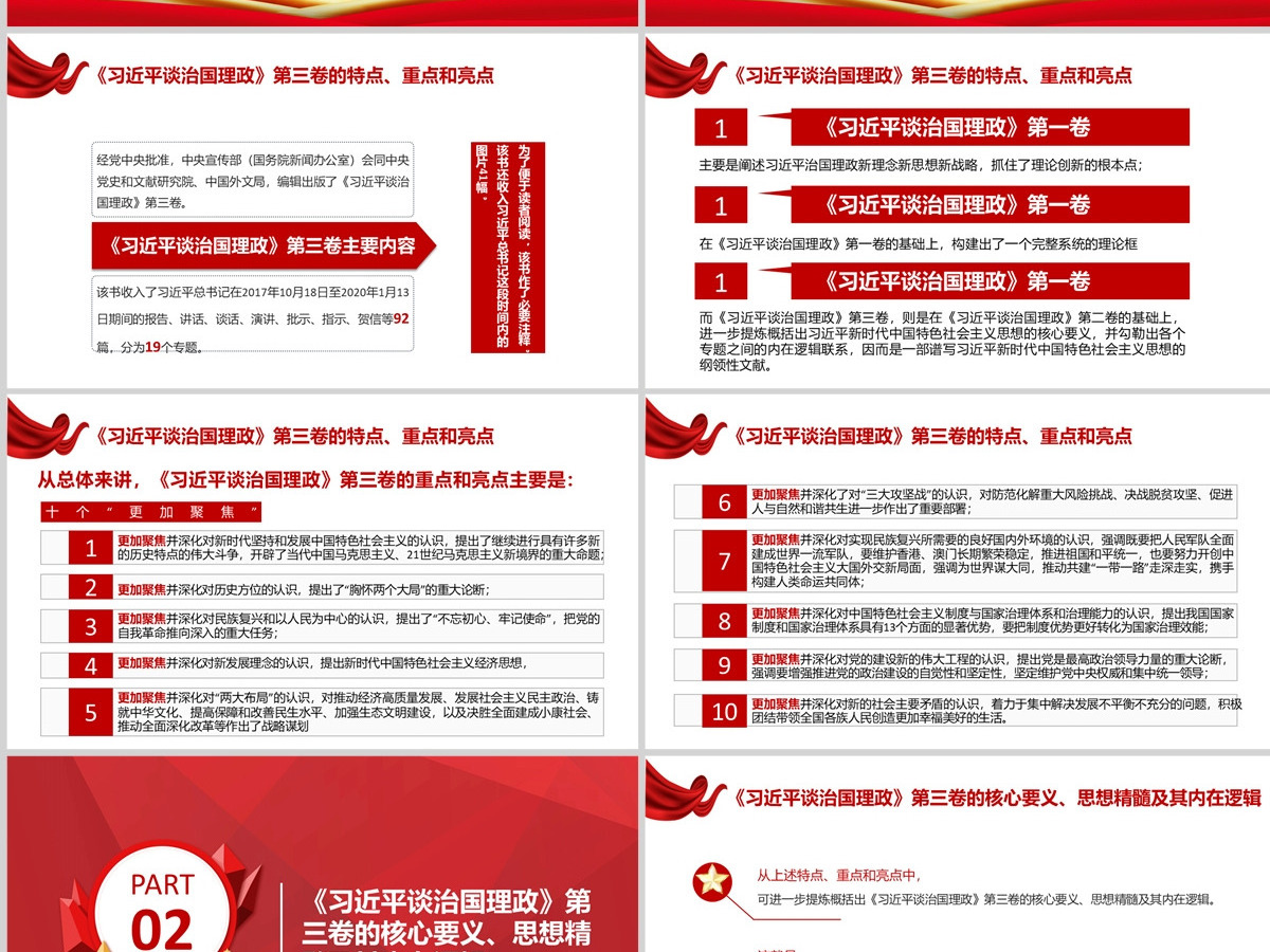 红色时尚《习近平谈治国理政》第三卷 重点内容全面解读 PPT课件 红色时尚《习近平谈治国理政》第三卷 重点内容全面解读 PPT课件