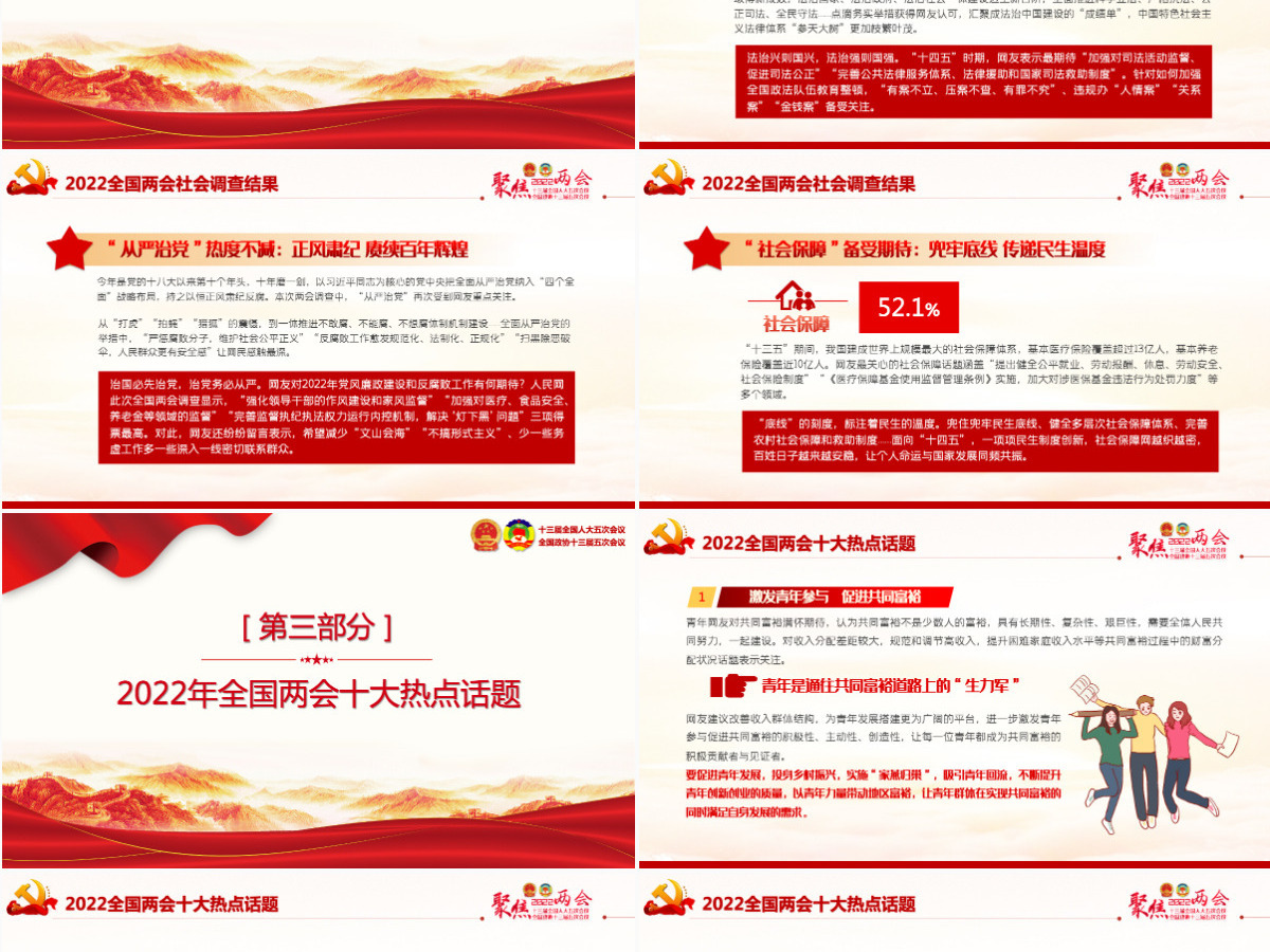 聚焦2022年全国两会精美大气以优异成绩迎接党的二十大召开党课课件PPT-含讲稿