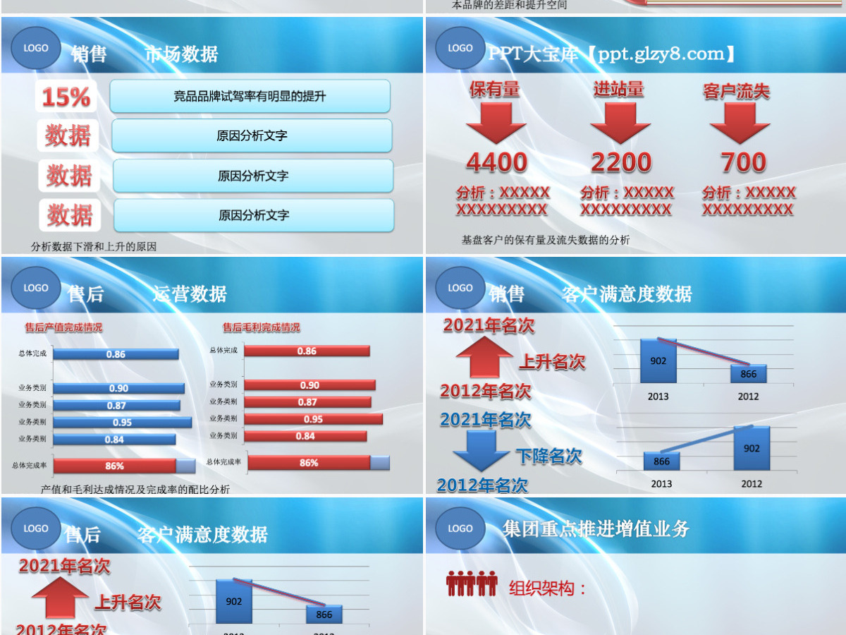 汽车4S店销售年终个人工作述职报告