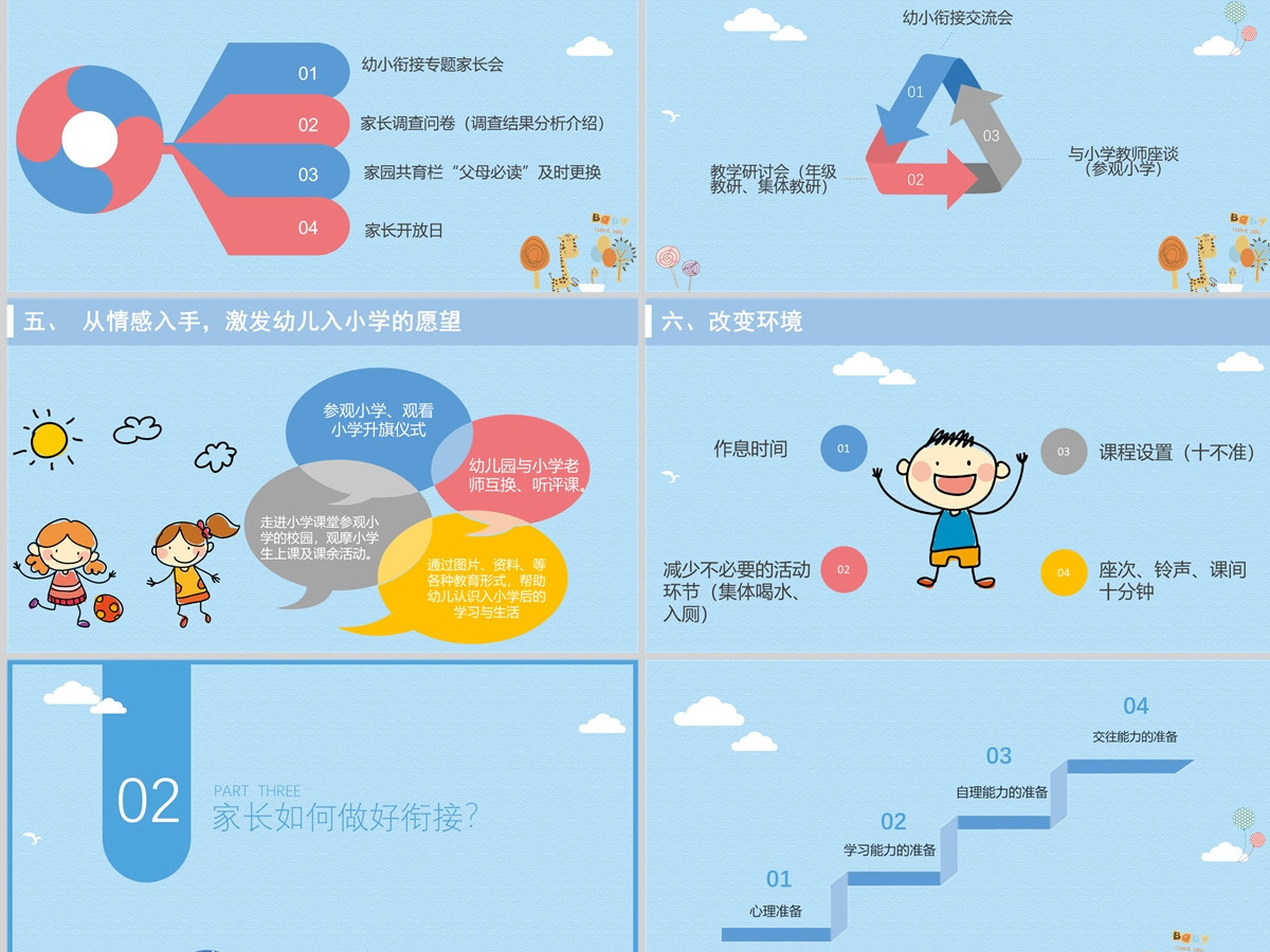 蓝色简约大气卡通风大班幼小衔接家长会ppt 蓝色简约大气卡通风大班幼小衔接家长会ppt