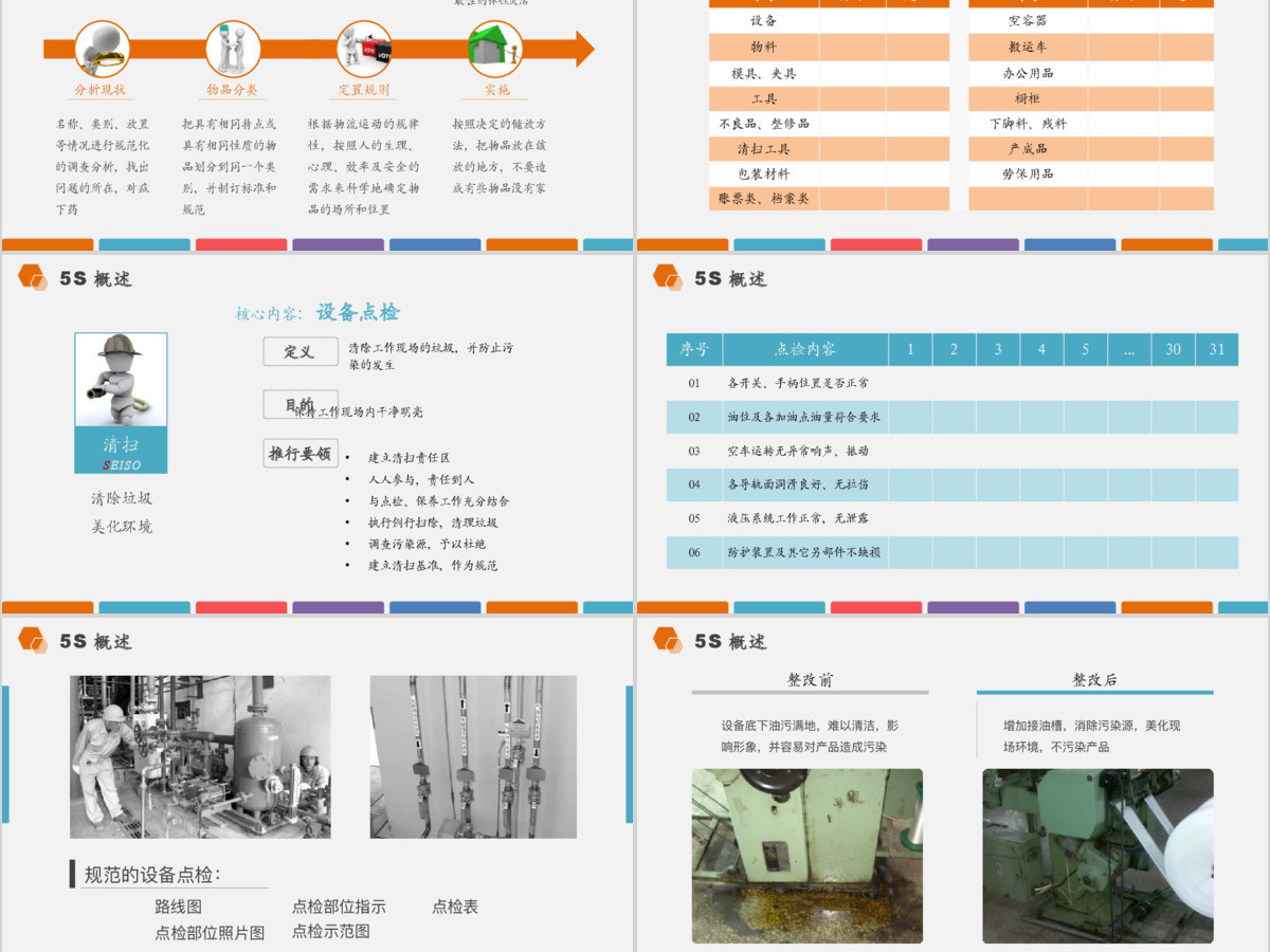 深蓝简约大气商务风企业团队组建团队管理培训ppt模板 深蓝简约大气商务风企业团队组建团队管理培训ppt模板