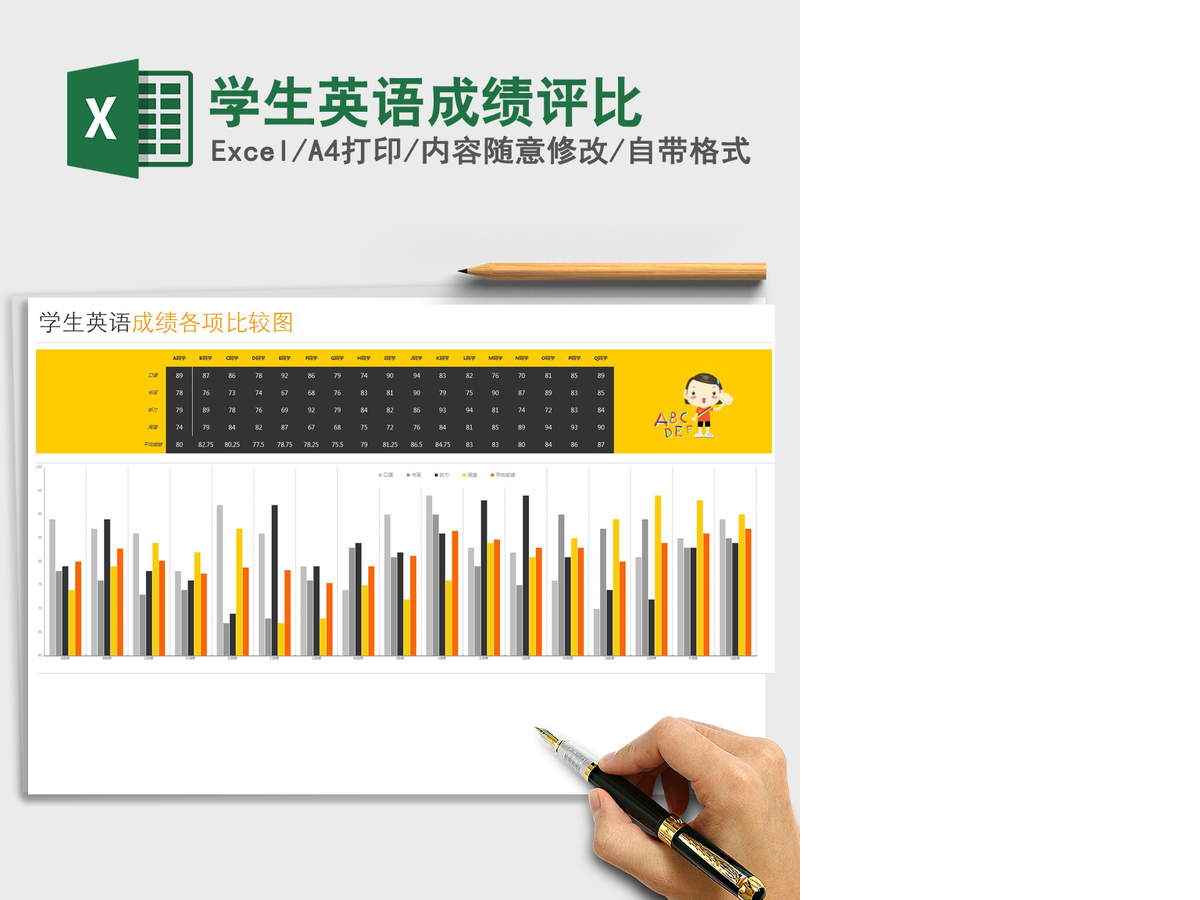 2021年学生英语成绩评比