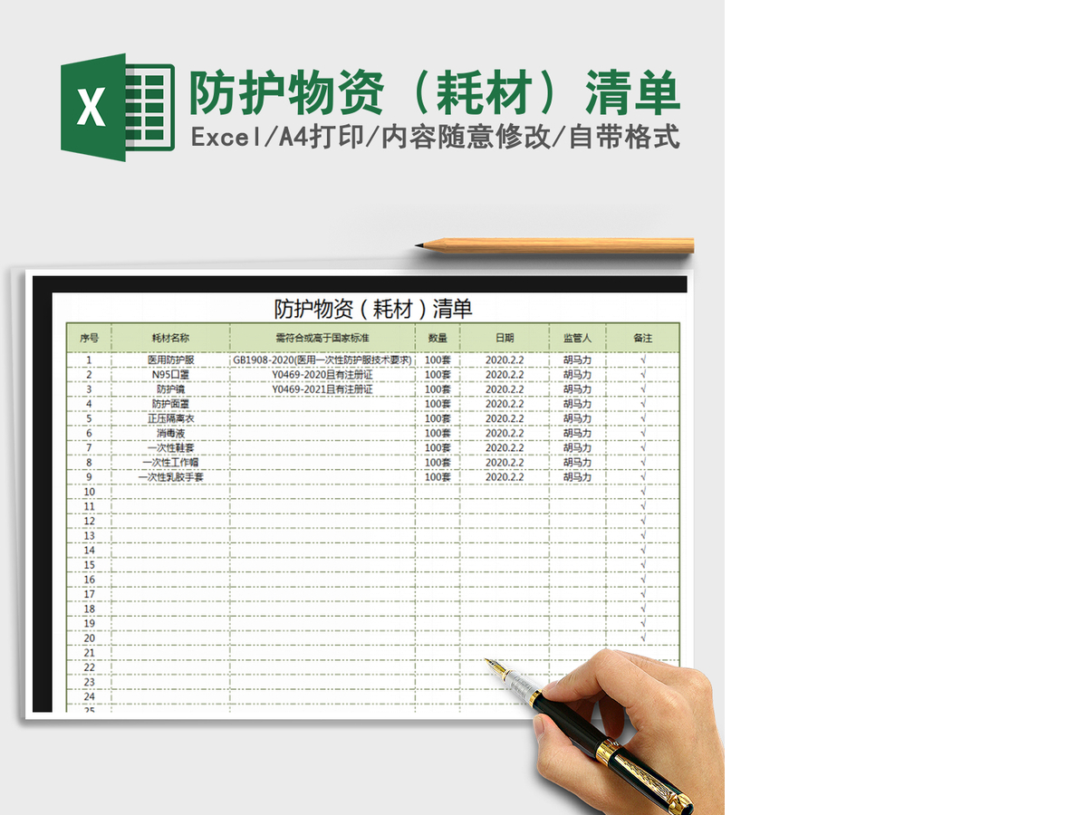 2021年防护物资(耗材)清单 2021年防护物资(耗材)清单