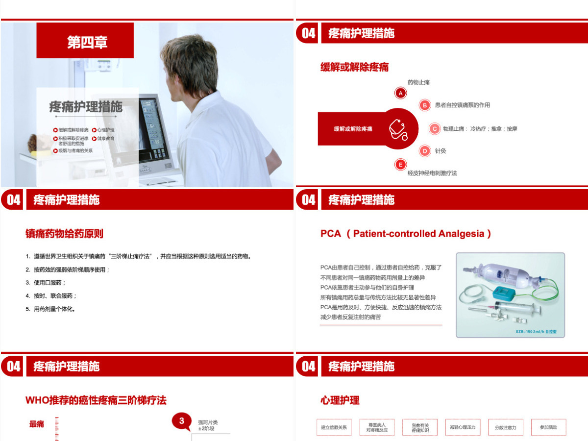 医疗疼痛护理培训PPT模板 医疗疼痛护理培训PPT模板