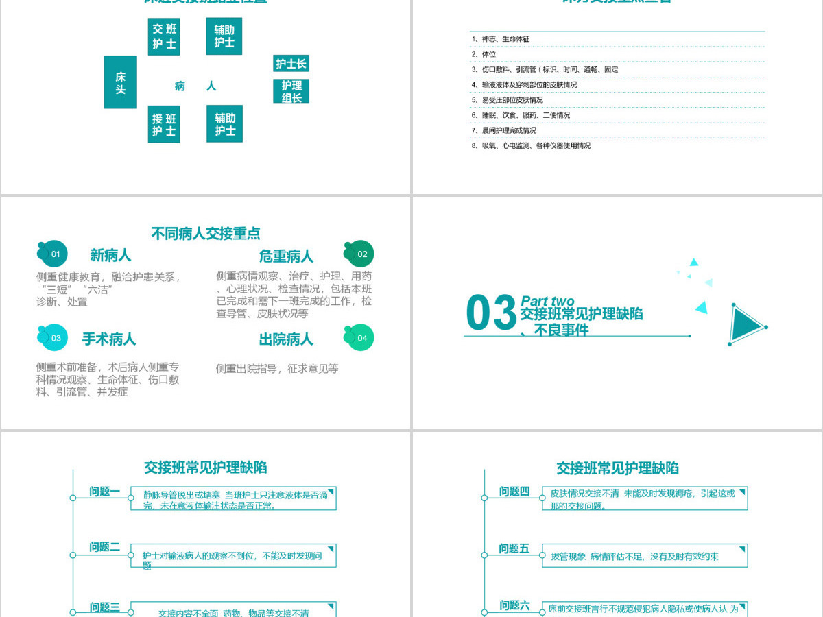 简约大气护理交接班制度PPT