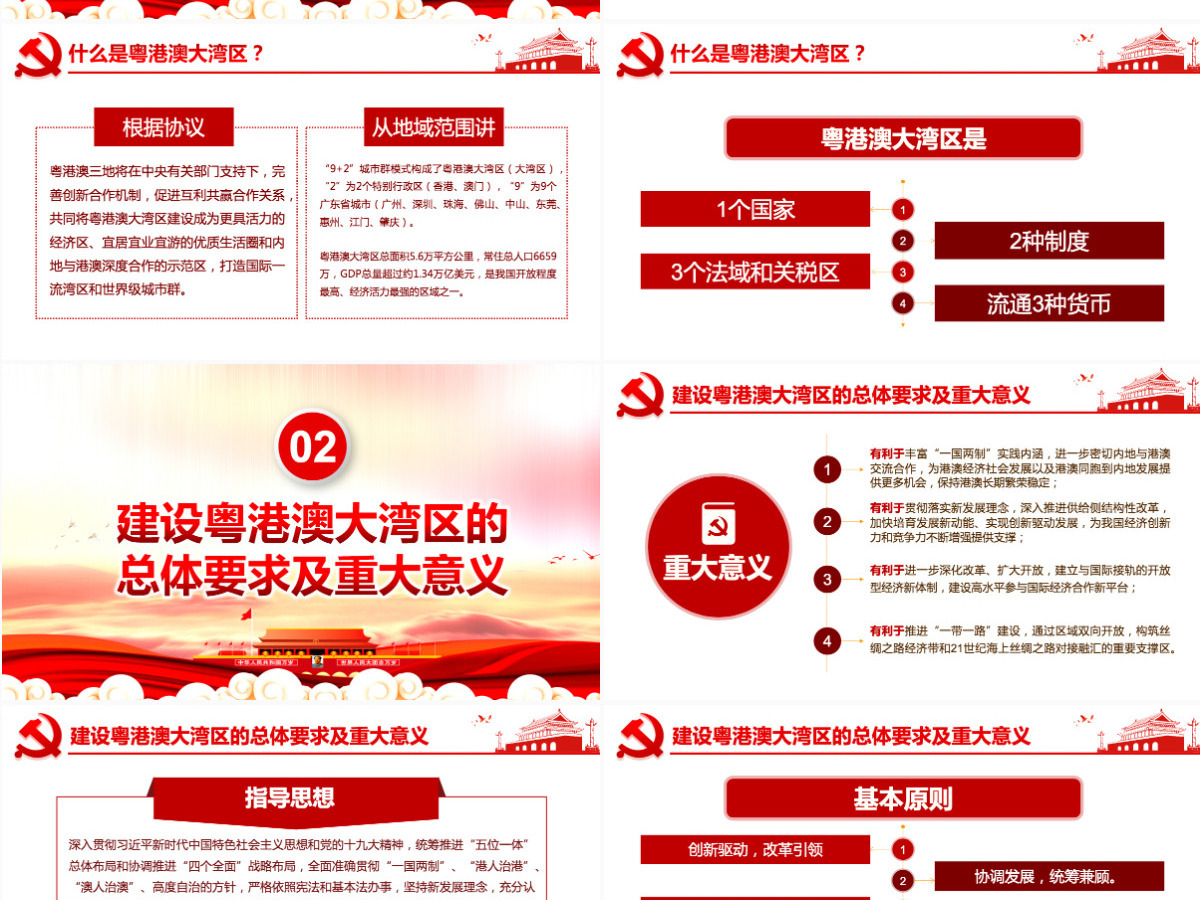 原创学习解读粤港澳大湾区发展规划纲要PPT-版权可商用