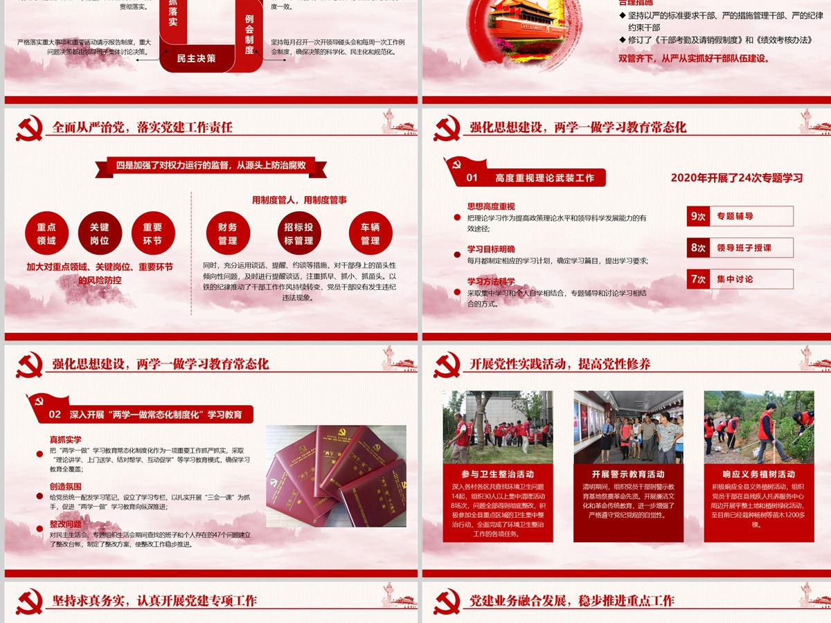 2022党建工作汇报PPT模板