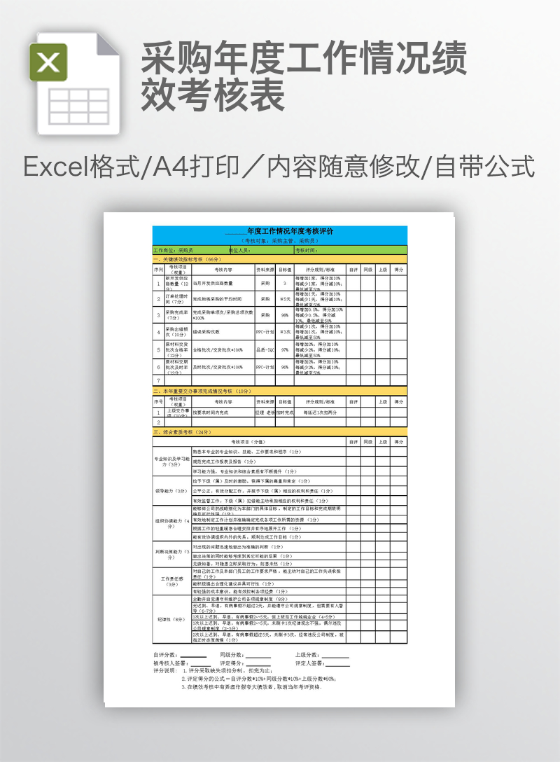 采购年度工作情况绩效考核表 采购年度工作情况绩效考核表