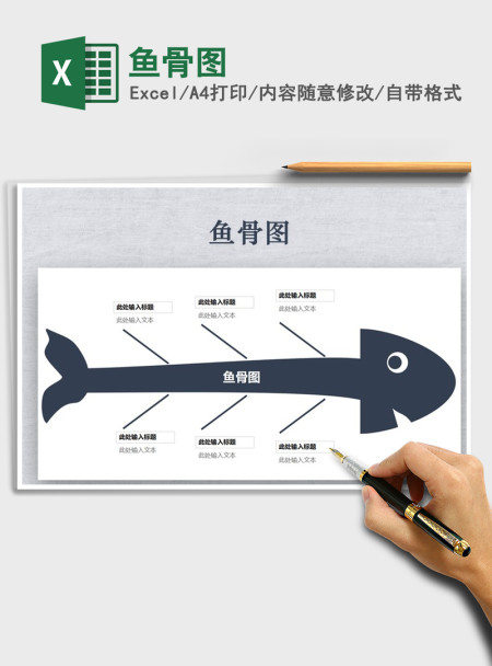 2021年鱼骨图
