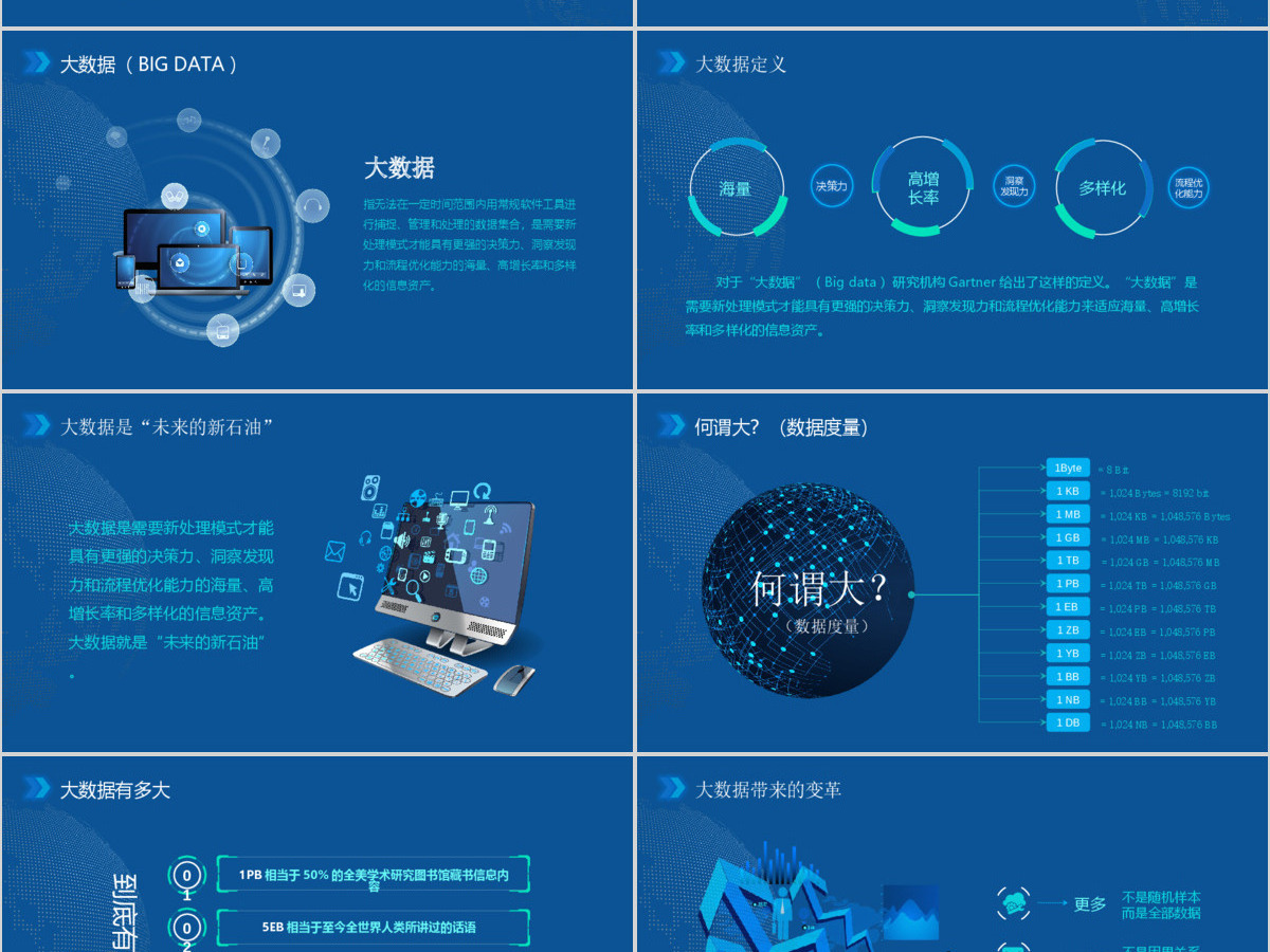 2019大数据商务科技云计算PPT模板 2019大数据商务科技云计算PPT模板