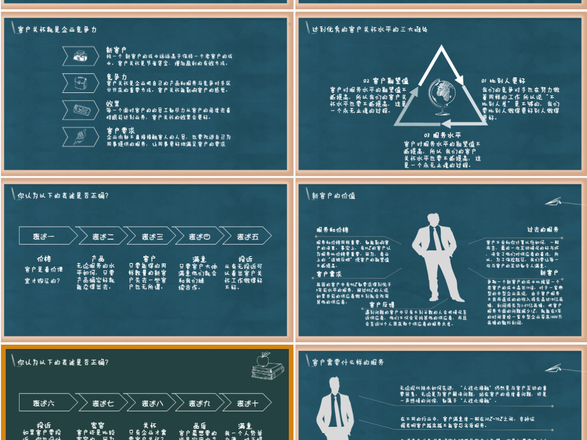 客服技能培训ppt 客服技能培训ppt