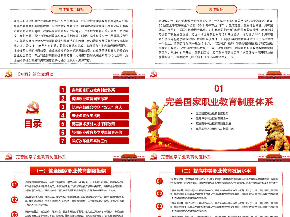 国家职业教育改革实施方案PPT