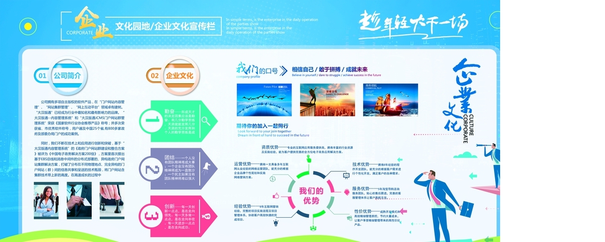 企业文化展板图片