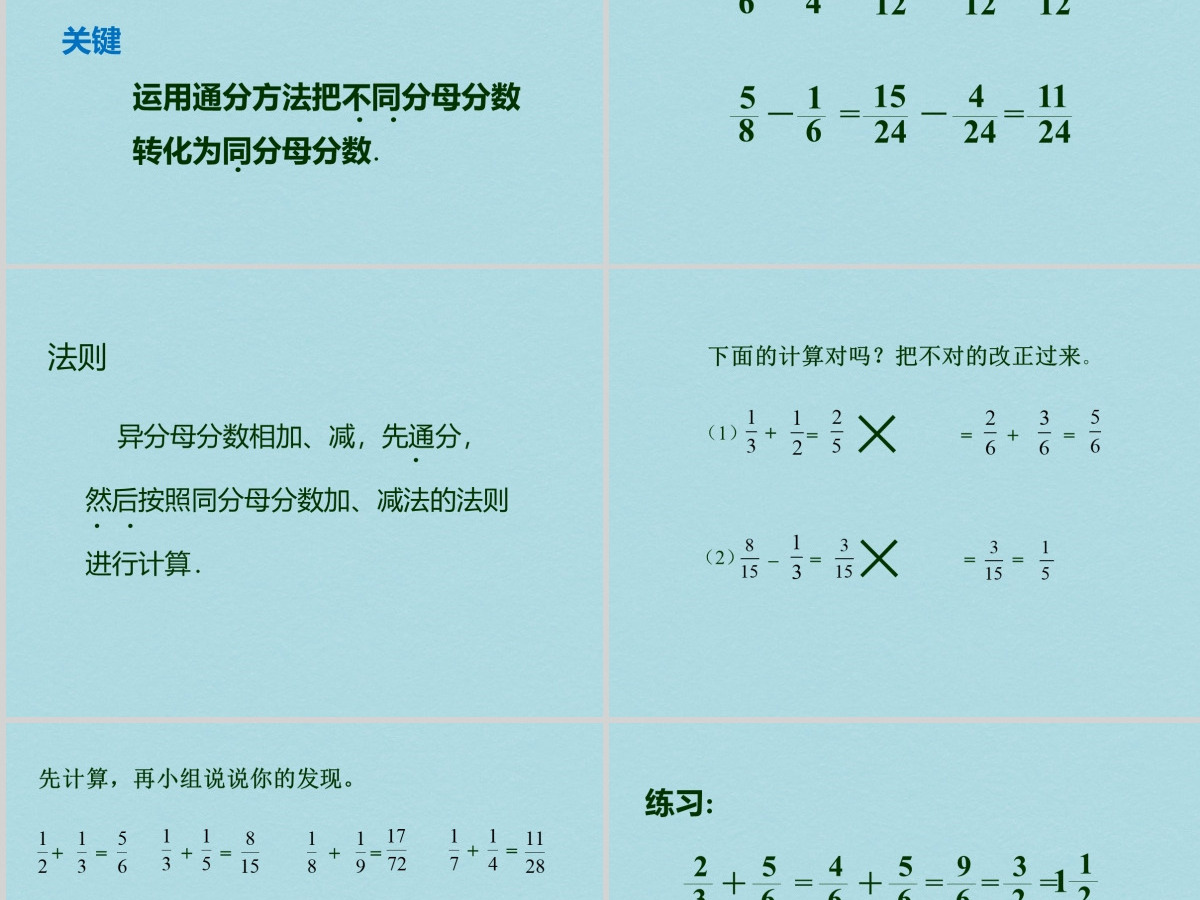 异分母分数加减法课件（小学数学五年级课件）PPT