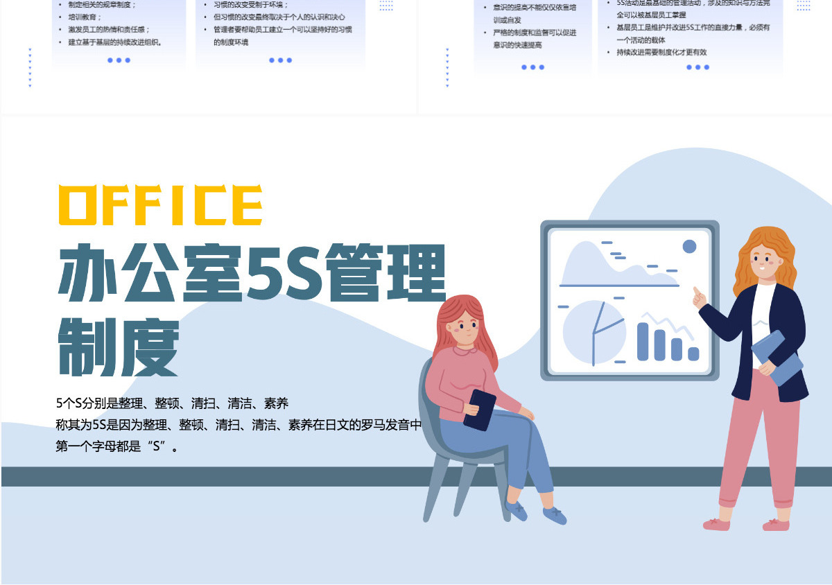 2024办公室5S管理制度简约插画风公司企业5S管理制度知识培训课件模板PPT