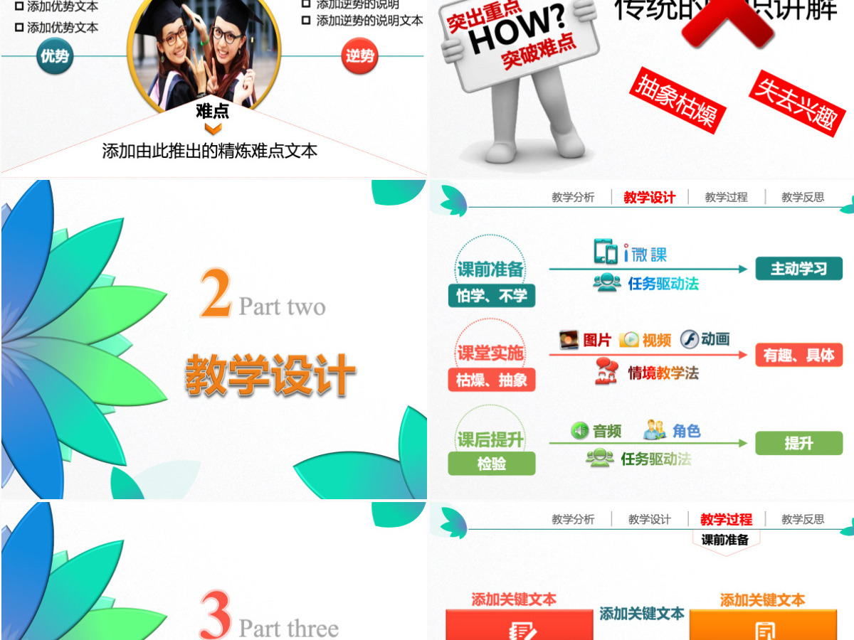 简洁大气信息化教学设计说课PPT课件模板幻灯片