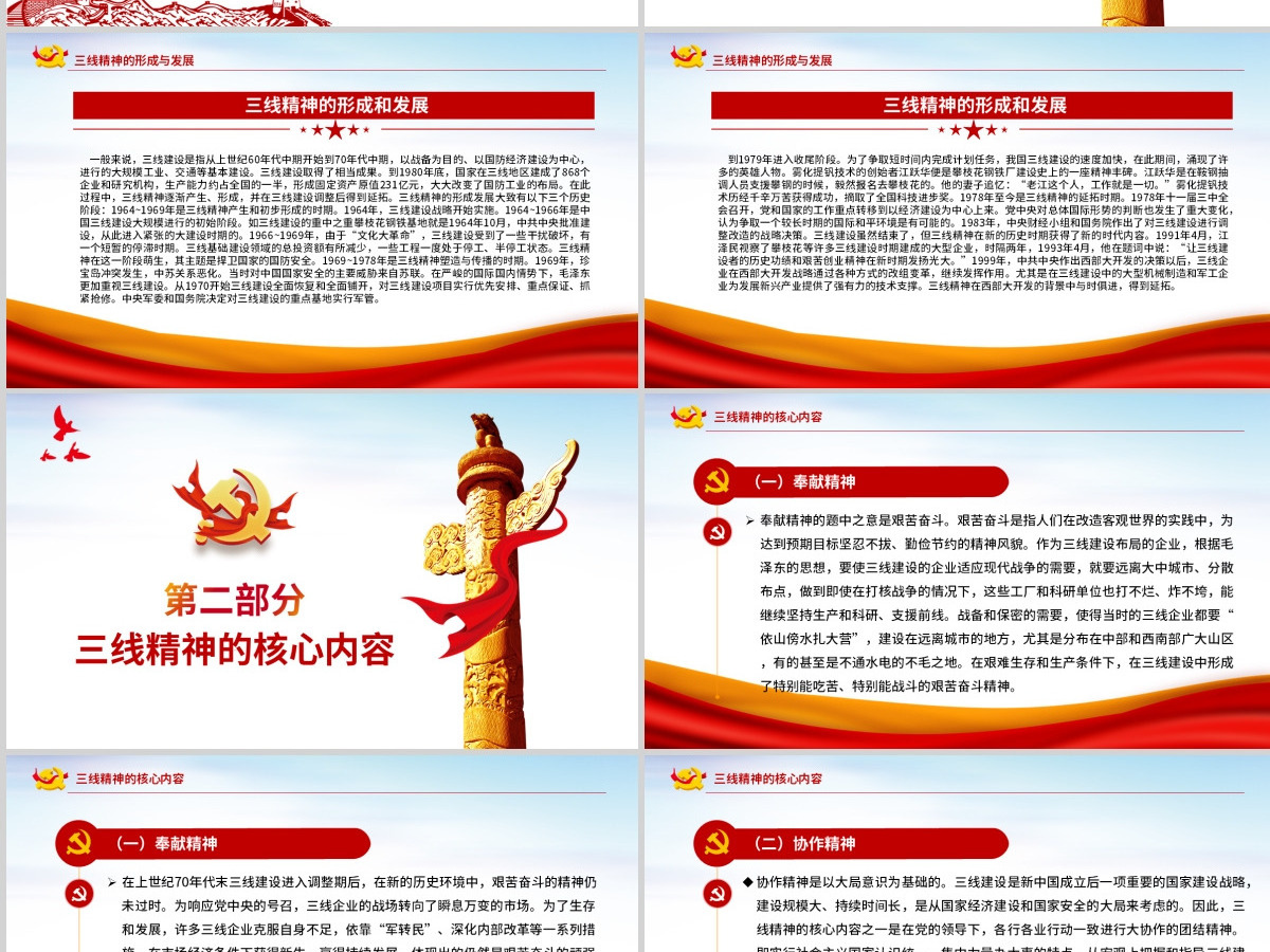 精美大气三线精神的核心内容与现实意义党课PPT课件-含讲稿 精美大气三线精神的核心内容与现实意义党课PPT课件-含讲稿
