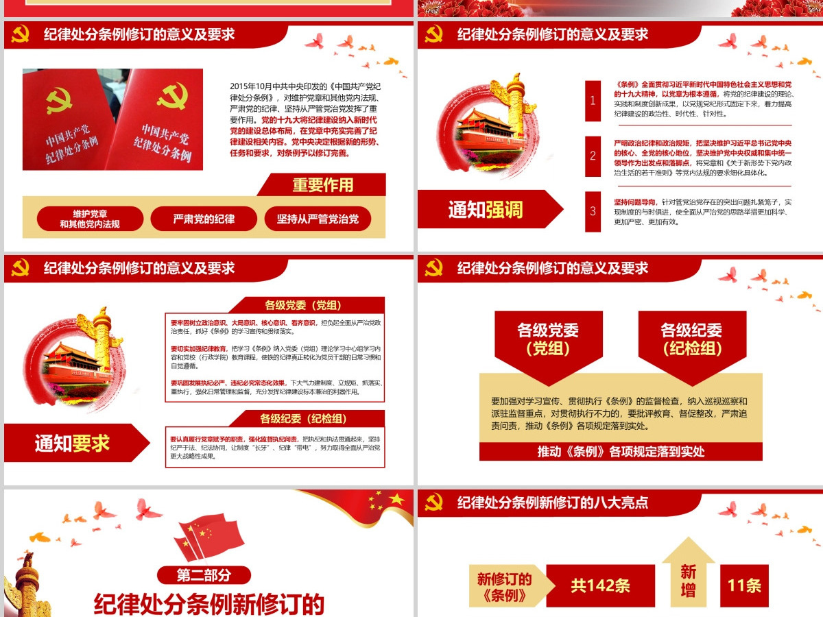 原创学习新修订中国共产党纪律处分条例PPT-版权可商用