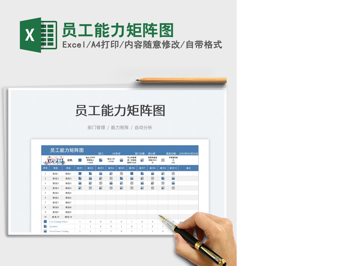 2021员工能力矩阵图免费下载 2021员工能力矩阵图免费下载
