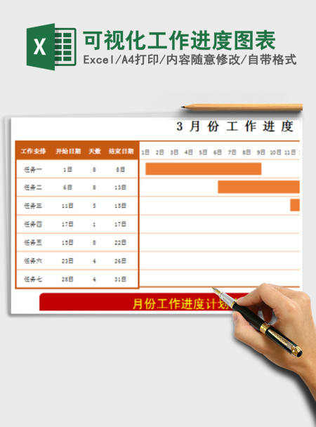 2021年可视化工作进度图表
