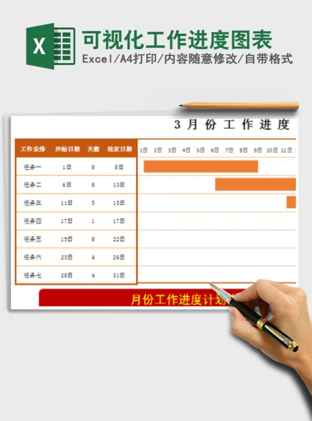 2021年可视化工作进度图表 2021年可视化工作进度图表