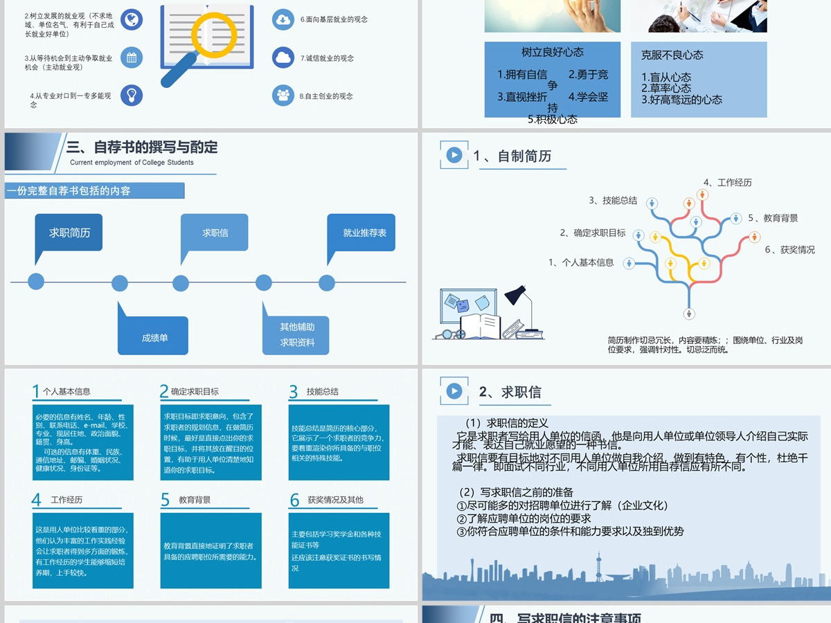 简约蓝色清新大学生就业指导PPT模板 简约蓝色清新大学生就业指导PPT模板