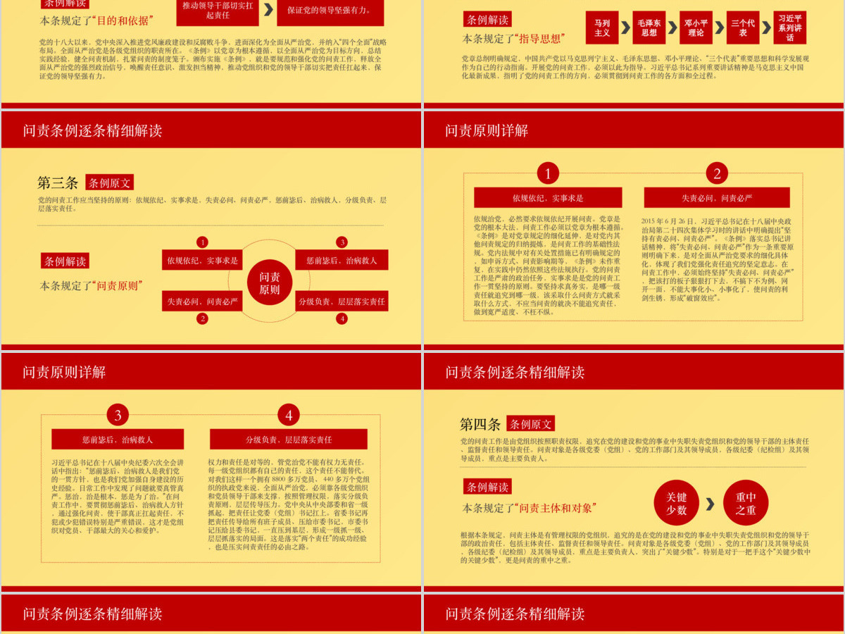 中国共产党问责条例学习解读党章学习PPT模板幻灯片 中国共产党问责条例学习解读党章学习PPT模板幻灯片