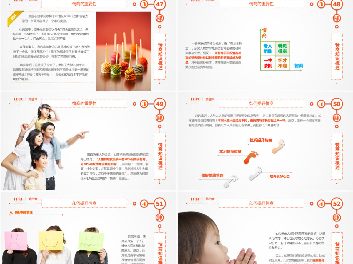 企业员工情绪管理培训指南PPT模板幻灯片 企业员工情绪管理培训指南PPT模板幻灯片