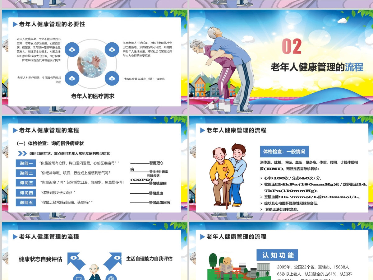 老年人健康管理知识关爱老人PPT