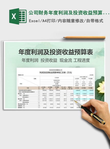 2021年公司财务年度利润及投资收益预算表