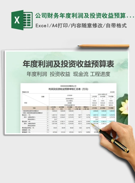 2021年公司财务年度利润及投资收益预算表