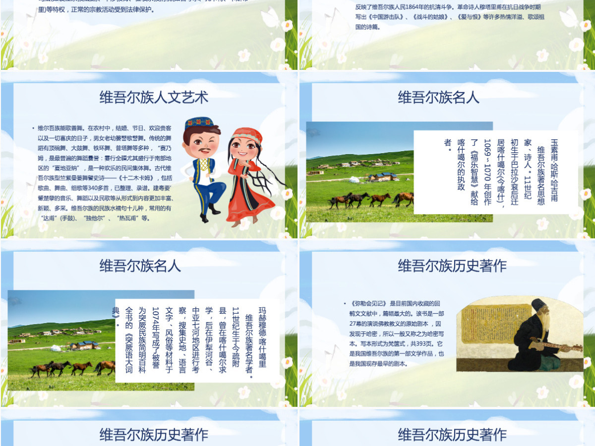 新疆少数民族文化之维吾尔族文化介绍PPT模板 新疆少数民族文化之维吾尔族文化介绍PPT模板