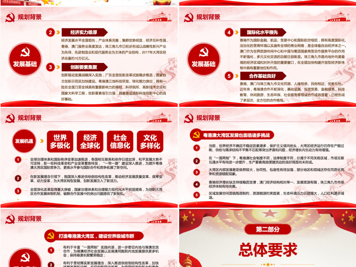 原创粤港澳大湾区发展规划纲要-版权可商用