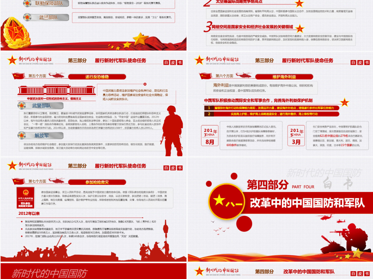 原创新时代的中国国防白皮书部队军队军事政治-版权可商用-含讲稿