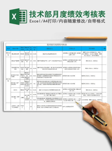 2022年技术部月度绩效考核表免费下载