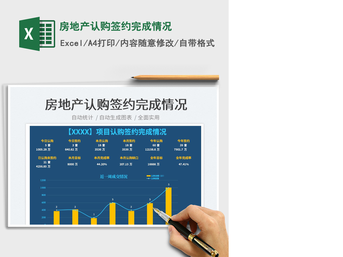 2021房地产认购签约完成情况免费下载