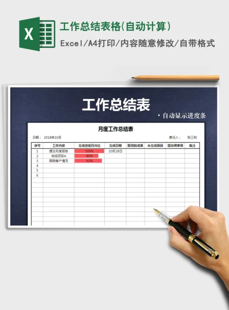 2021年工作总结表格(自动计算) 2021年工作总结表格(自动计算)