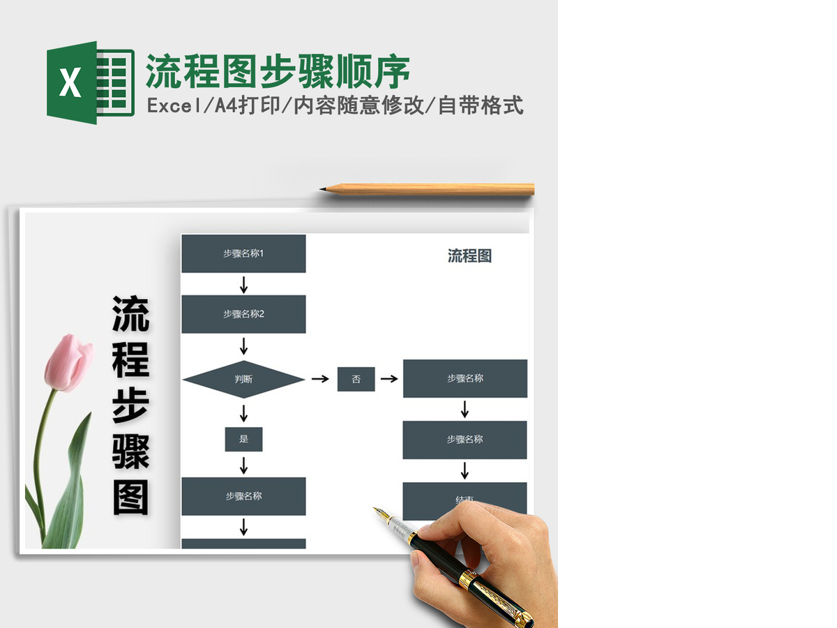 2021年流程图步骤顺序 2021年流程图步骤顺序