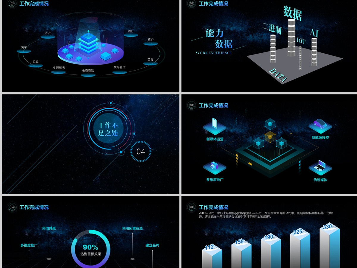 原创年度工作总结科技风星空互联网ppt模板-版权可商用